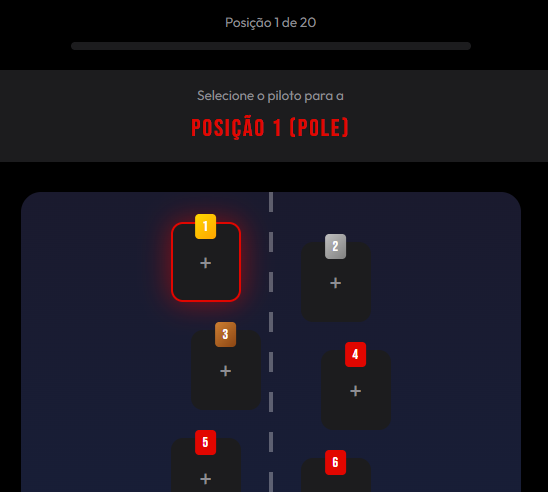 Exemplo do modo Grid