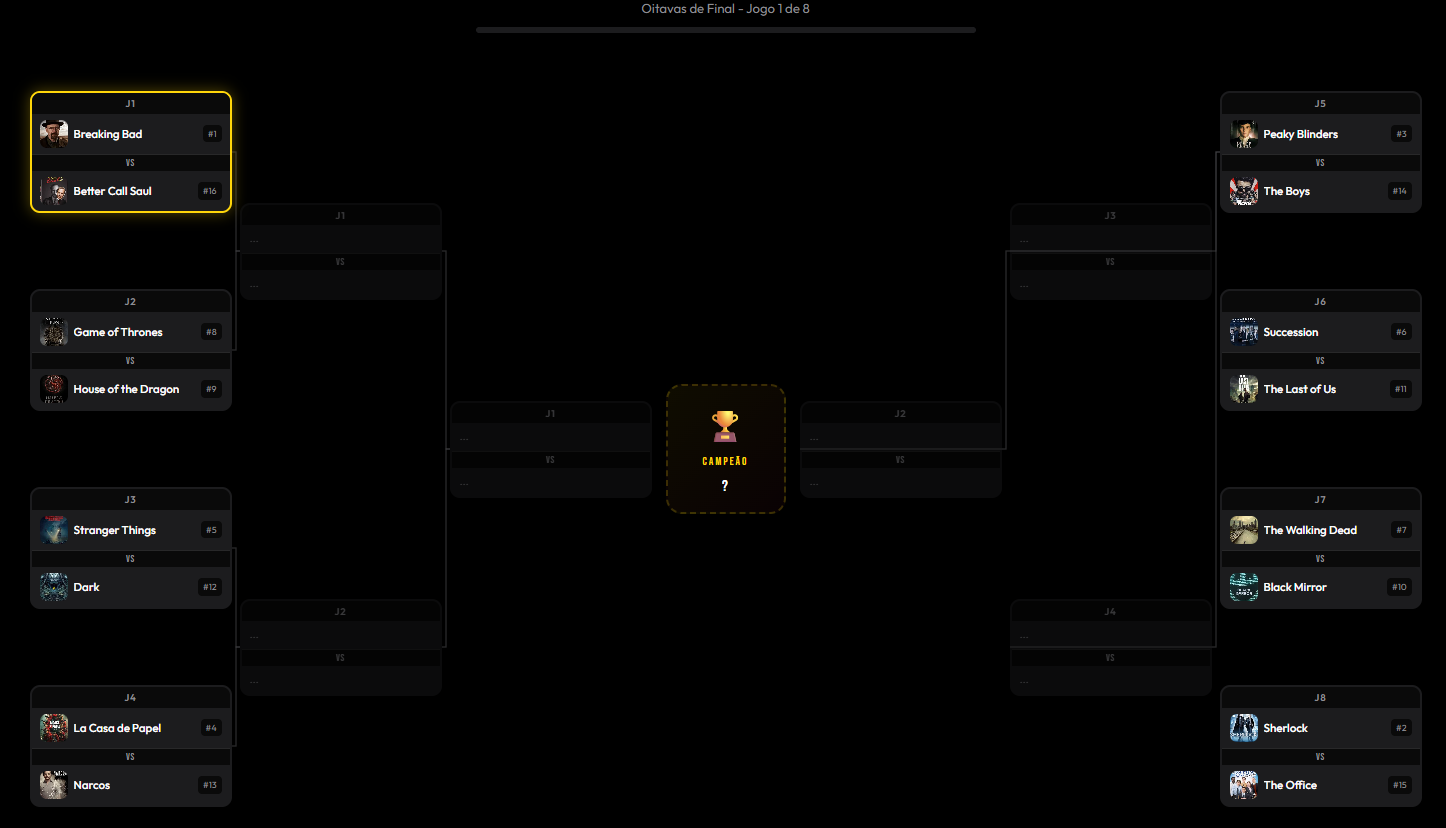 Exemplo do modo Mata-mata