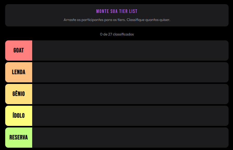 Exemplo do modo Tier